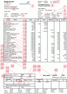 Modèle Bulletin de salaire Excel gratuit 👍 Fiche de paie en ligne